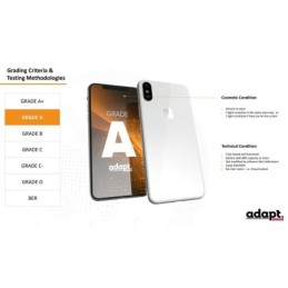 REFURB. PHONE IPHONE 14...