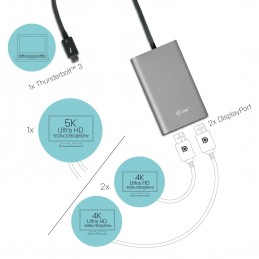 i-tec TB3DUAL4KDP USB графический адаптер 5120 x 2880 пикселей Серый