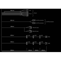 be quiet! Pure Power 11 400W barošanas avotu vienība 20+4 pin ATX ATX Melns