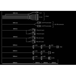 be quiet! Pure Power 11 600W barošanas avotu vienība 20+4 pin ATX ATX Melns