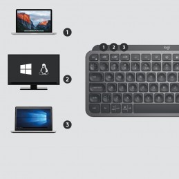 Logitech Mx Keys Mini For Business tastatūra Birojs RF bezvadu sakari + Bluetooth QWERTY Angļu Grafīts