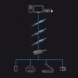 Lindy 43159 interfeisa centrmezgls USB 3.2 Gen 1 (3.1 Gen 1) Type-A 5000 Mbit s Melns